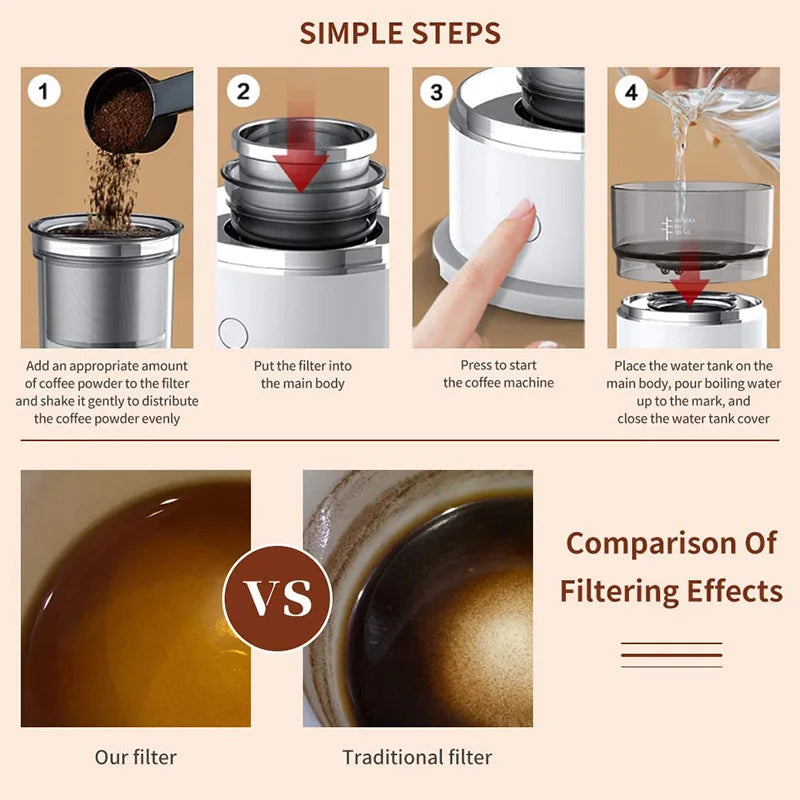 Portable Espresso Maker 160ml - Manual Hand Press Coffee Machine for Travel & Camping - Mini Drip-Free Coffee Maker with Built-i