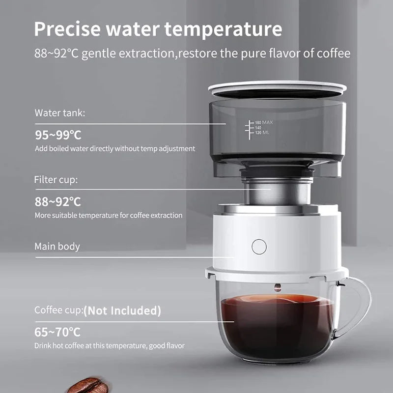 Portable Espresso Maker 160ml - Manual Hand Press Coffee Machine for Travel & Camping - Mini Drip-Free Coffee Maker with Built-i
