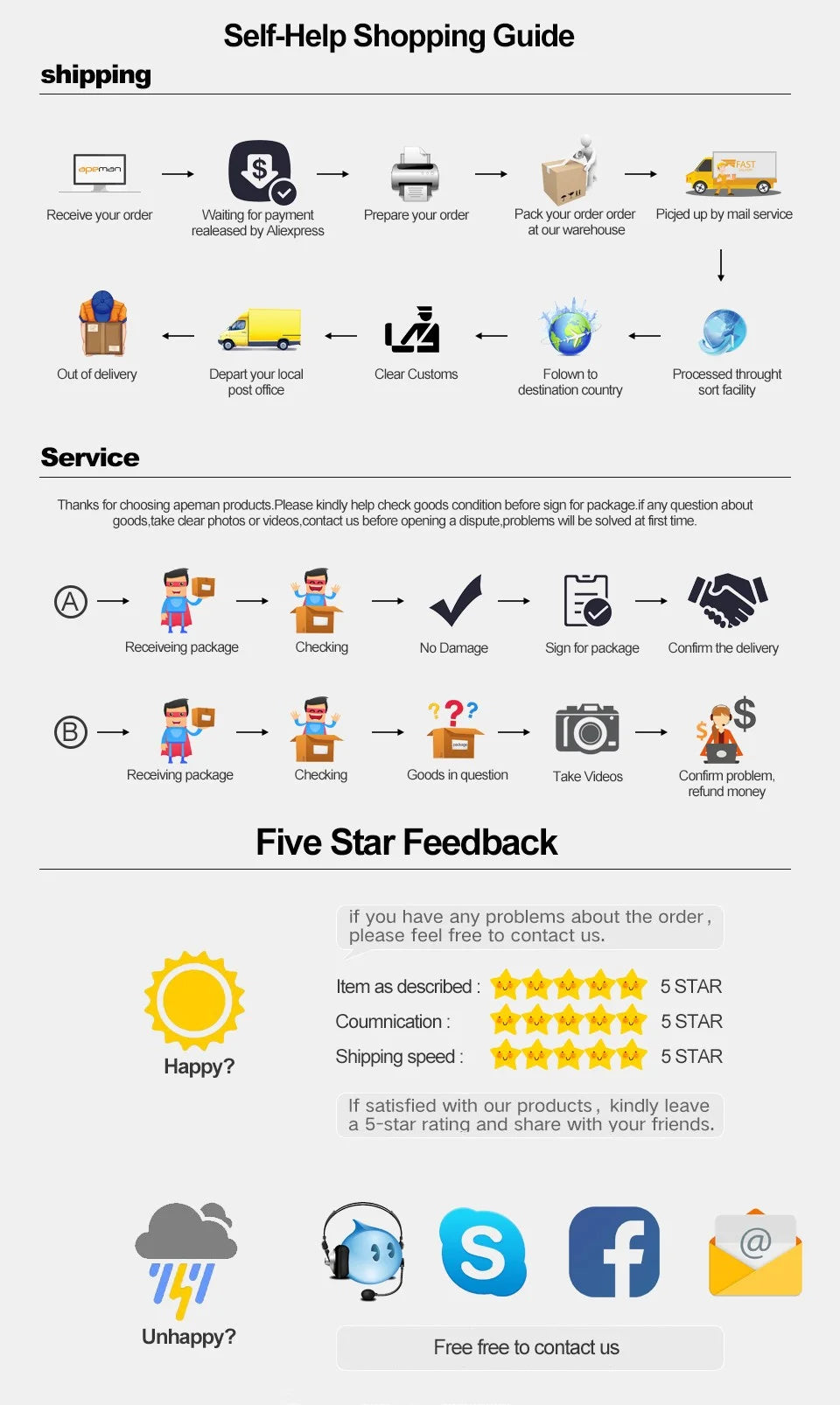 Emption!Coffee Grinder Withceramic Core Portable Hand-Operated Grinder Forfresh Coffee Anywhere