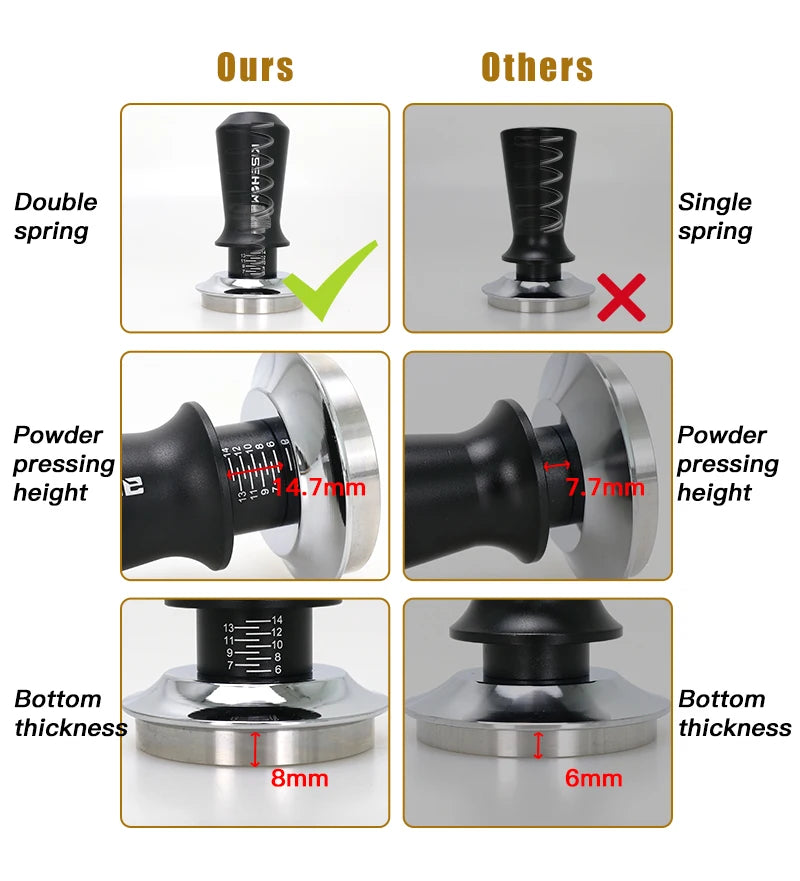Coffee Tamper 30lb Constant Pressure Calibrated Double Spring 51mm 53mm 58mm Breville Espresso Maker Accsesories Barista Tools