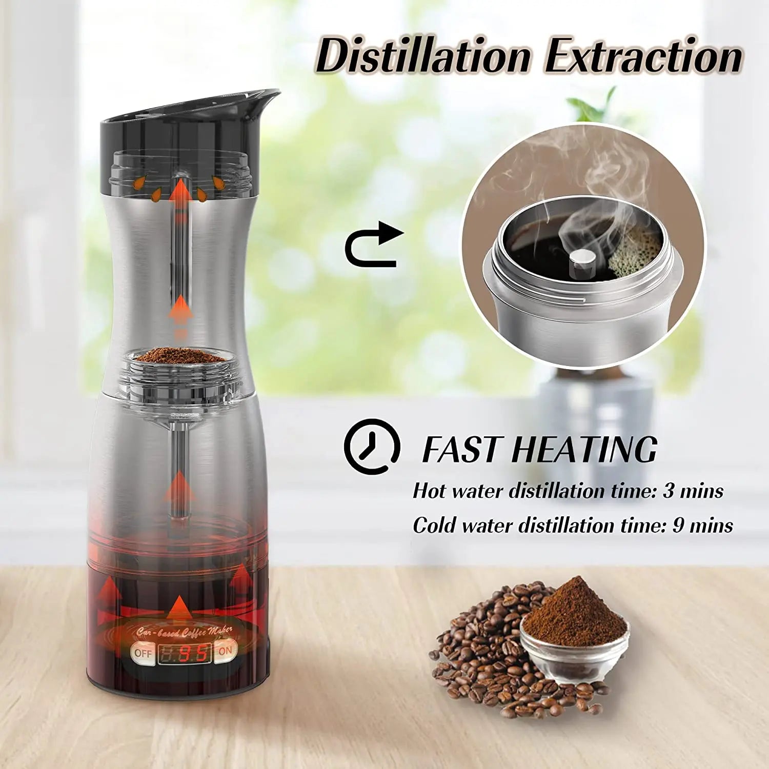 Portable Coffee Maker 12V/24V Compact Espresso Machine for Driving Office Home with LED Screen Display Fast Heating Heating