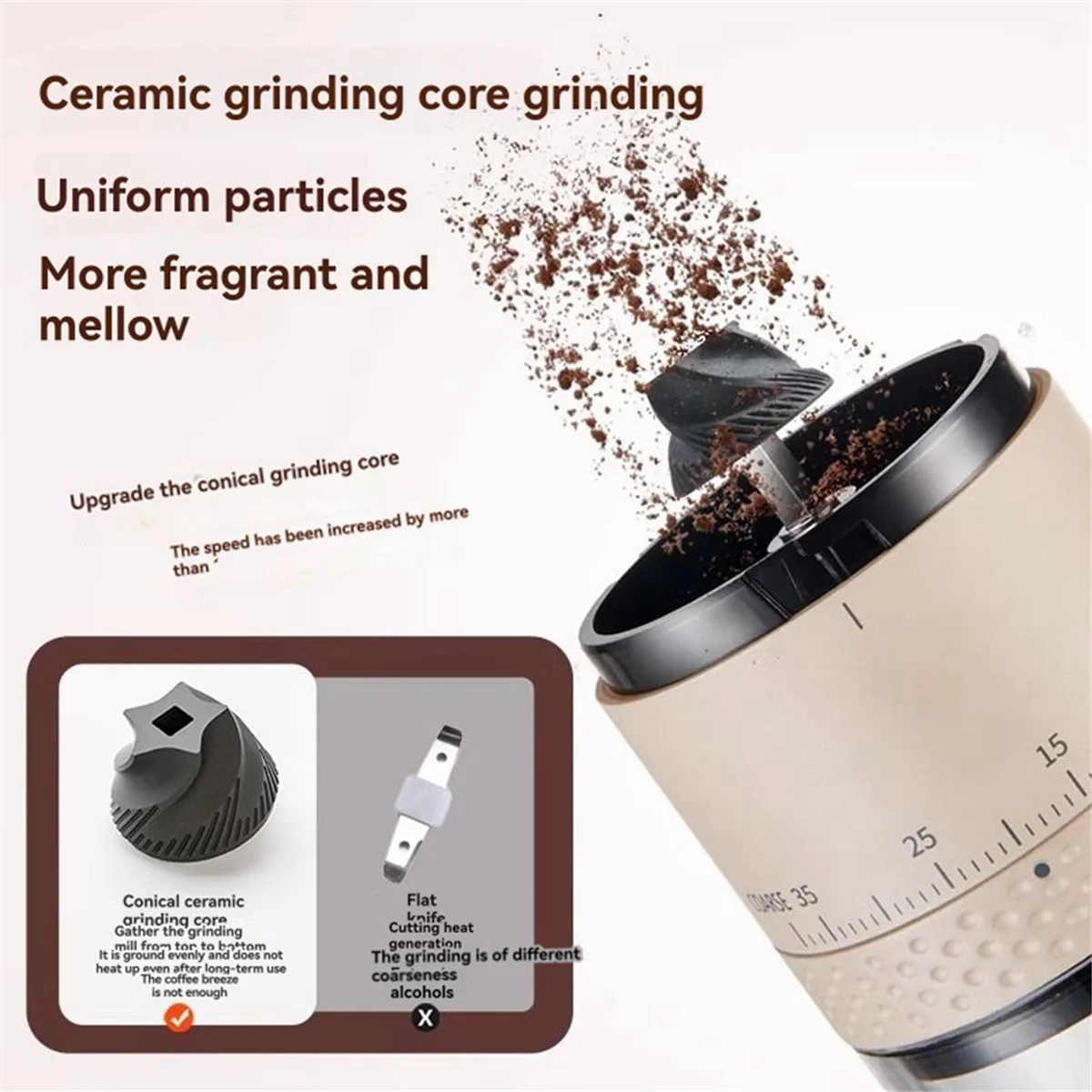 B82B-Electric Coffee Grinder Automatic Grinder Coffee Grinder Grinding Coffee Beans And Pressing Powder Home Use Portable