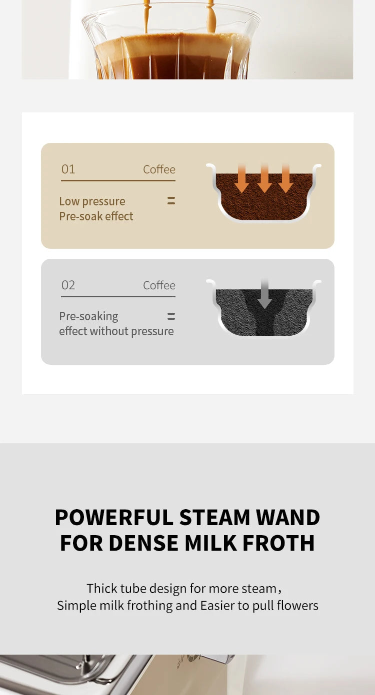 Electric Espresso Coffee Machine Cafetera Semi Automatic 20 Bar Coffee Maker 220V EU Automatic Milk Frother Cappuccino Hot Water